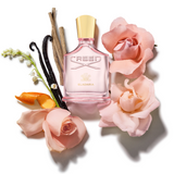 Creed Eladaria 75ml ingredients