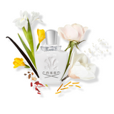 Creed Love in White 75ml ingredients