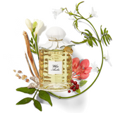 Creed White Amber 250ml ingredients